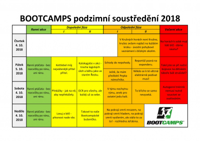 Podzimní soustředění - program